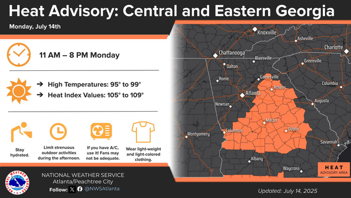 North Georgia Weather Story
