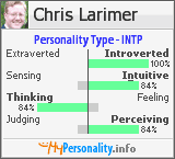 Click to view my Personality Profile page