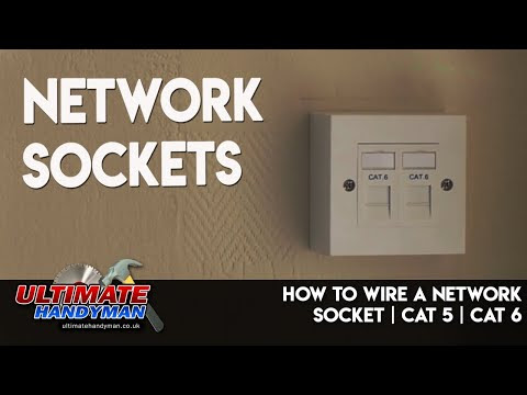 Video Cat5 Wall Plug