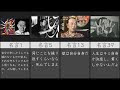 200以上 岡本太郎 名言 芸術は爆発だ 196527-岡本太郎 名言 芸術は爆発だ