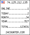 free web counter