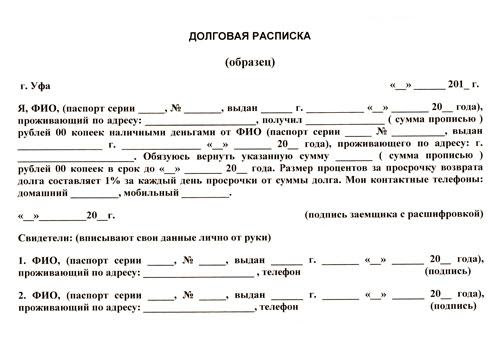 как правильно дать деньги в долг какие документы составлять