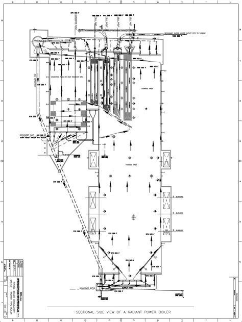The Boiler Circulatory System: Beyond the Steam-Generating