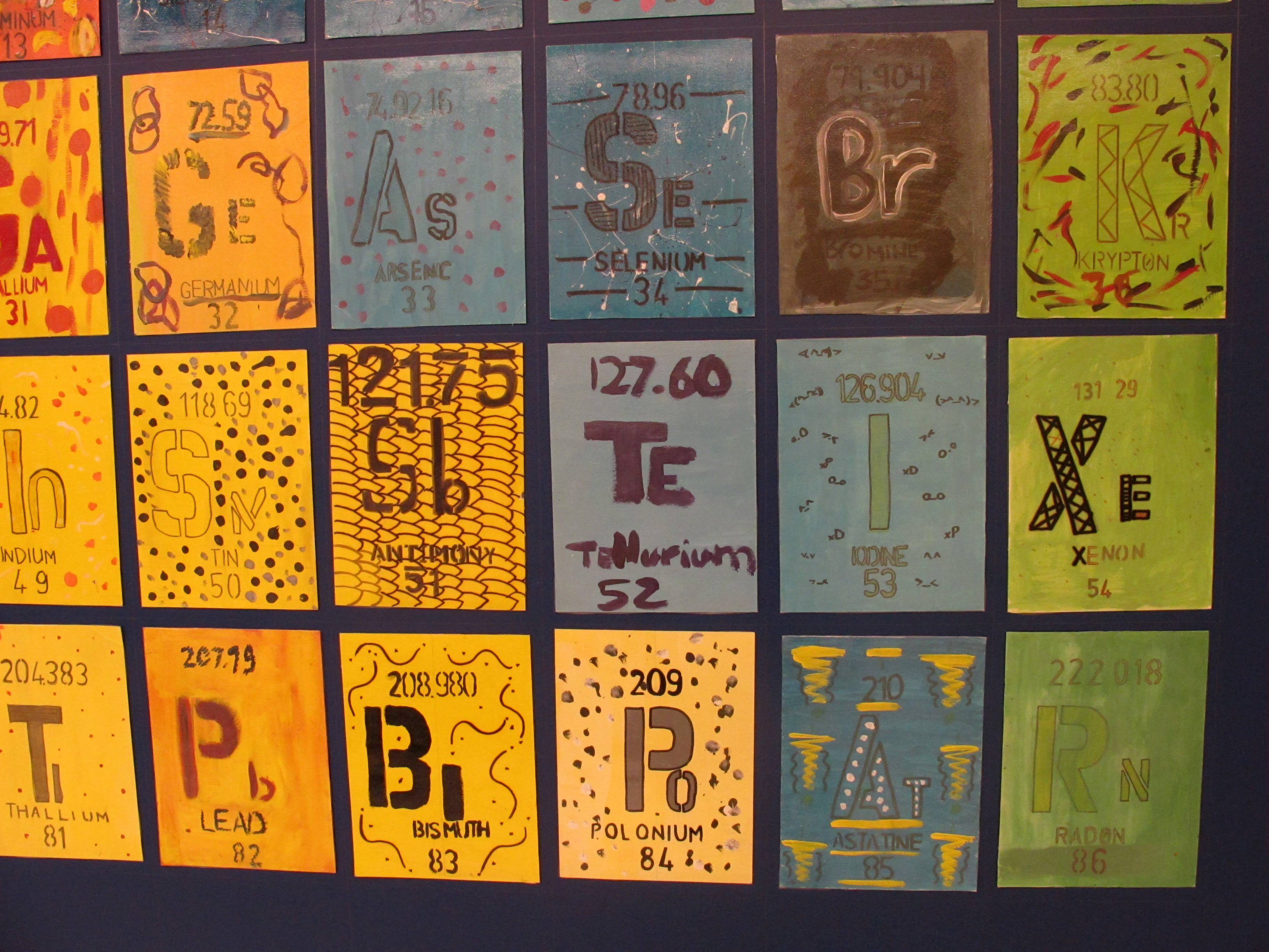 Art or Math, What's the Difference? â School Stories