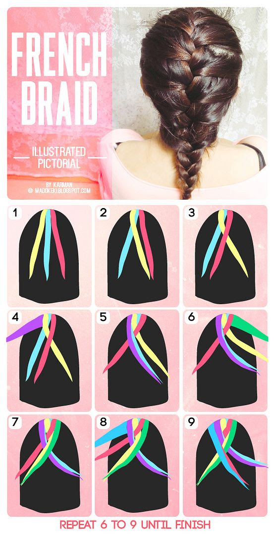 36 Best Pictures Step By Step Instructions On How To Braid Hair : French Braid Tips & Tricks for Medium and Short Hair ...