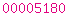 hit counter for blogger