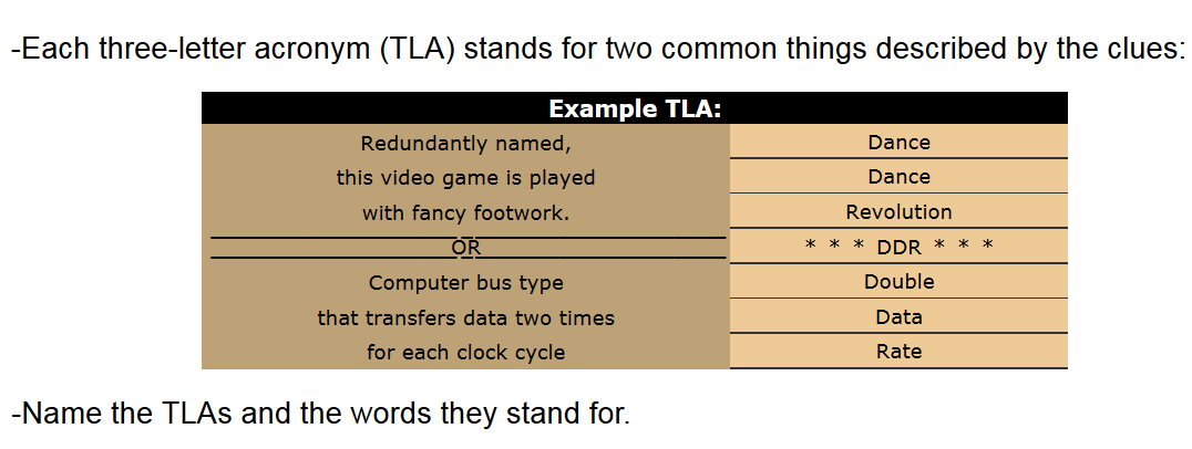 3-Letter Acronyms by Haiku Quiz - By Scuadrado