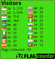 free counters