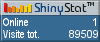 Statistiche gratis