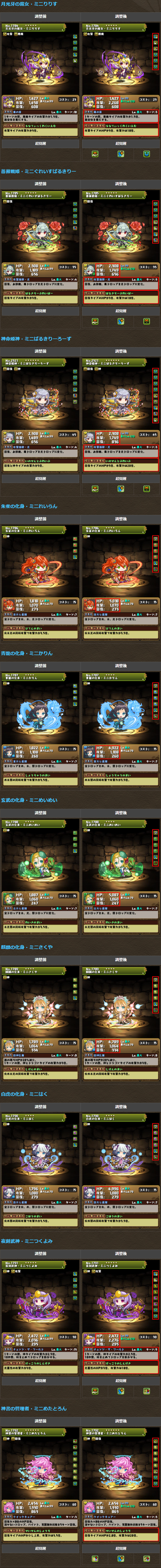 パズドラ ミニシリーズ の能力調整詳細ｷﾀ ﾟ ﾟ ｯ 公式 パズドラ速報 パズル ドラゴンズまとめ