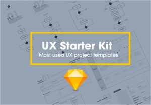 Ux Designer Salaries In The Usa Uk And India Earnings Ux Design Mastery