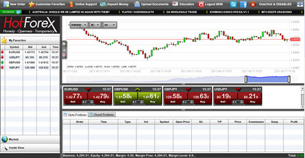 HFM HotForex Review 2023 hotforex mt4 webtrader