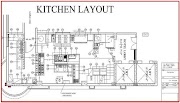 19+ Newest Kitchen Design Standards For Hotels