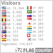 free counters