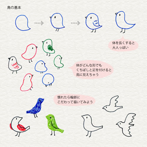 イメージ
