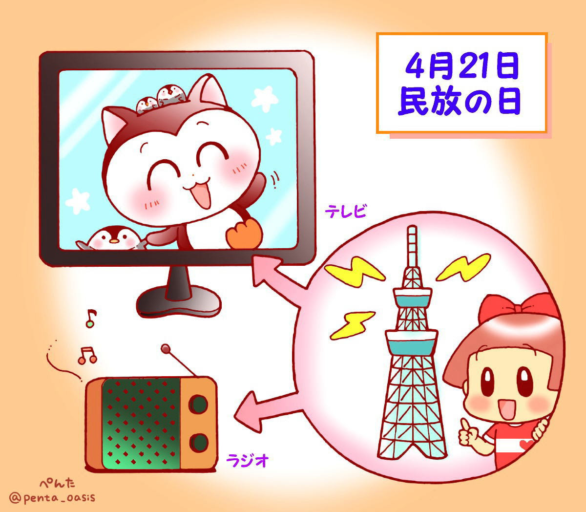 ４月２１日 民放の日 ３６６日への旅 記念日編 今日は何の日