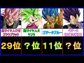 【印刷可能】 ドラゴンボ��ル マイナー キャラ 106094-���ラゴンボール マイナー ��ャラ