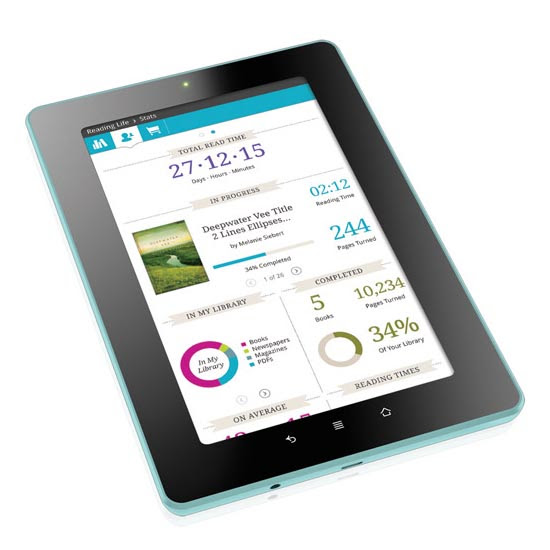 Kobo Vox is available in 4 colors, including pink, green, blue and ...
