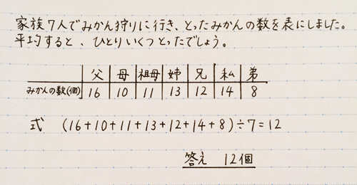 イメージ