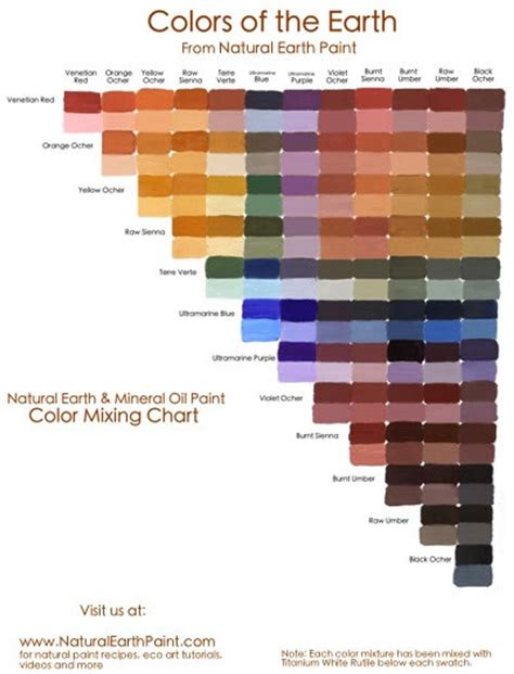 The match is used to purchase th. natural earth paint color mixing chart color mixing chart colorful