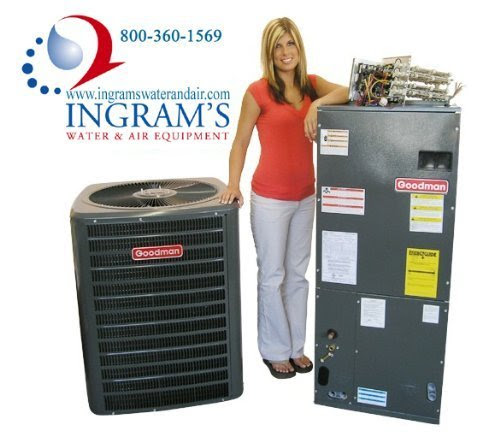 Goodman R410A 13 SEER Complete Split System AC Only 3 Ton GSX130361, ARUF363616, HKR-10