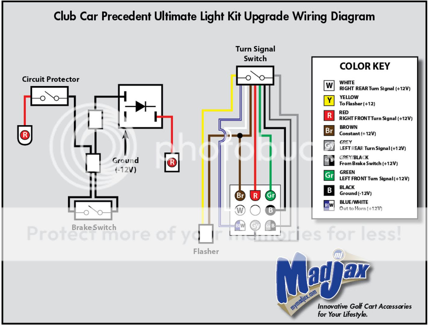 Deluxe  fresh open Kit Relay Wiring Question: