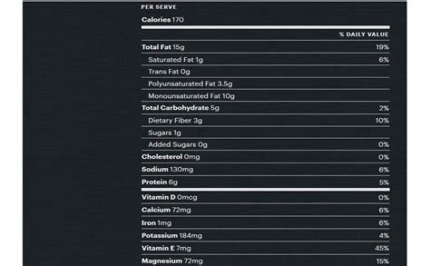 Blue diamond almondslow sodium lightly salted, 25 ounce. Blue Diamond Almonds Gourmet Rosemary 5 Salt Sea Ounce