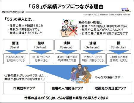 ５ｓ が業績アップにつながる理由 仕事の図解紹介ブログ 楽天ブログ
