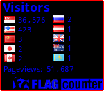 free counters
