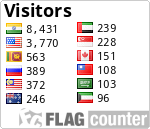 free counters