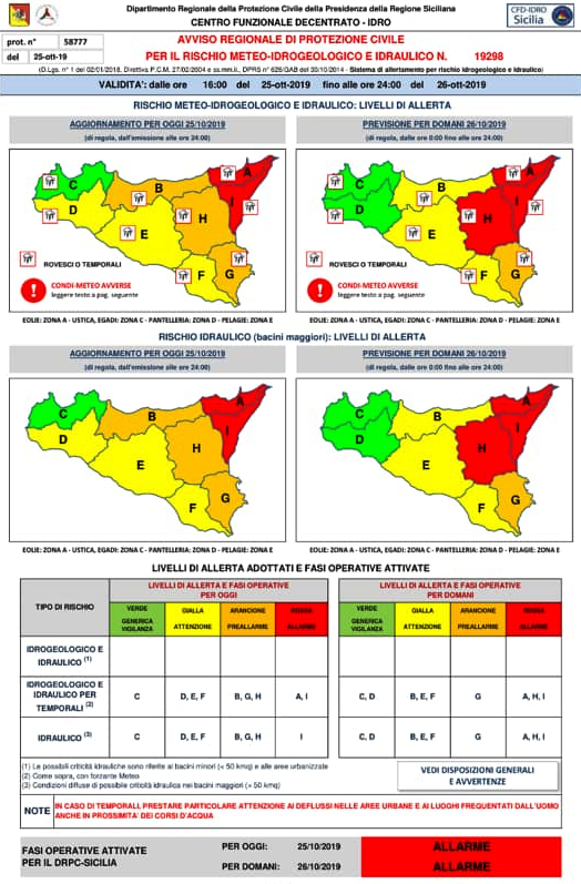 PATTI - Allerta Meteo Rossa. Anche domani 26 ottobre le ...