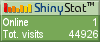 Web counters