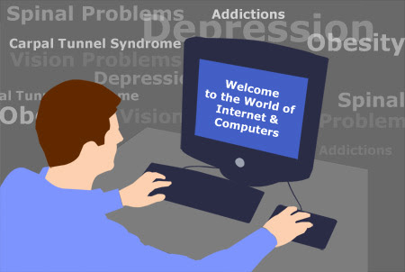 computers and internet outline