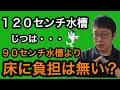 √完了しました！ 90cm水槽 重さ 162754-90cm水槽 重さ 水