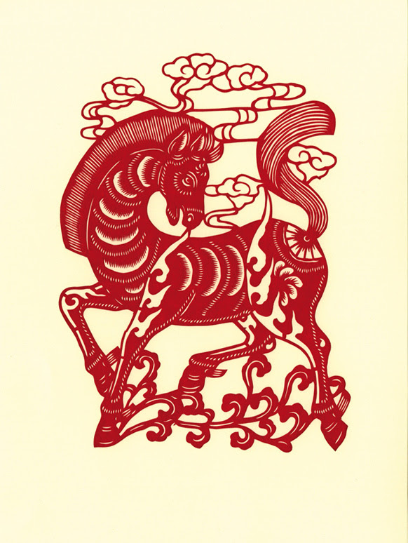 Four Pillars Astrology