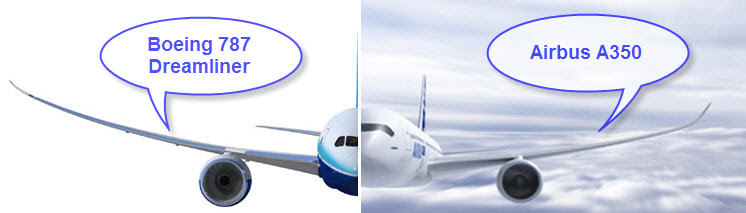 Raked Wingtips on the new Boeing 787 and Airbus A350