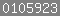 statistics in vBulletin