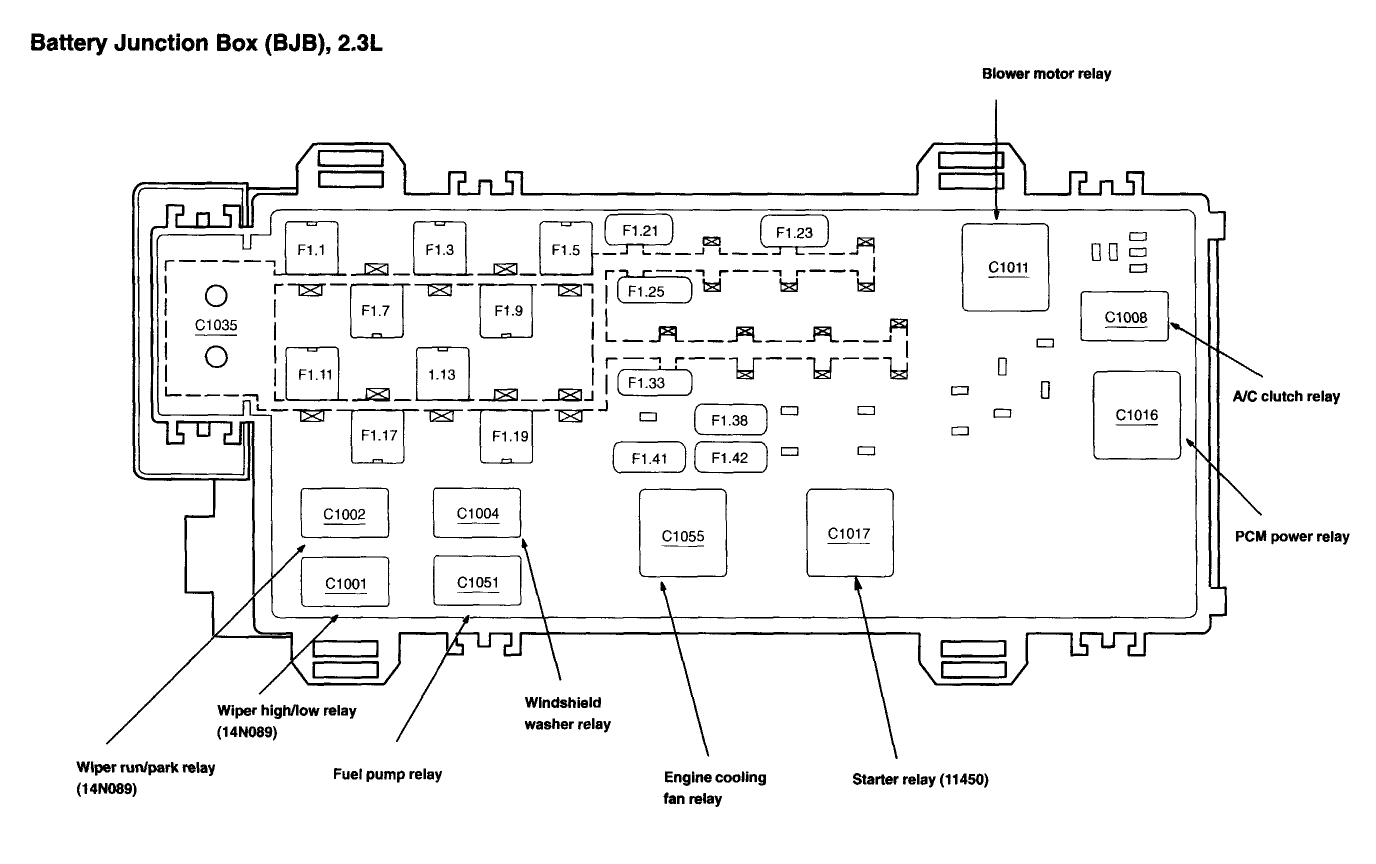 Can i find a 2005 ford ranger fuse box diagram online?