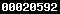 blogger statistics