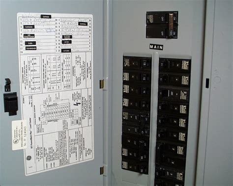 The drive and its partners may earn a commission if you purchase a product through one of our li. Breaker Box | Spring Hill, TN Electrical Contractor