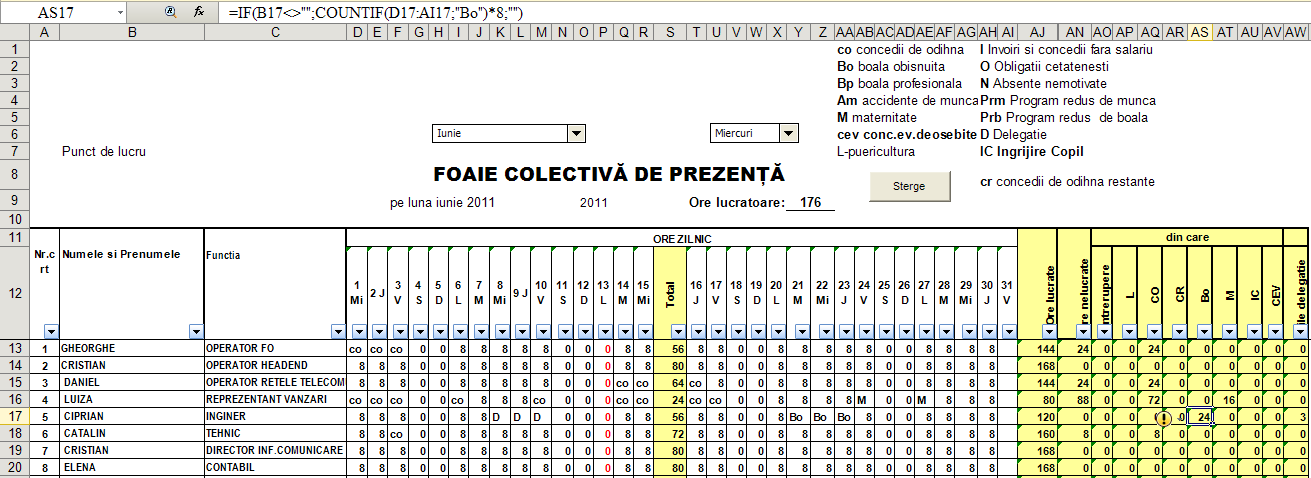 Model pontaj completat