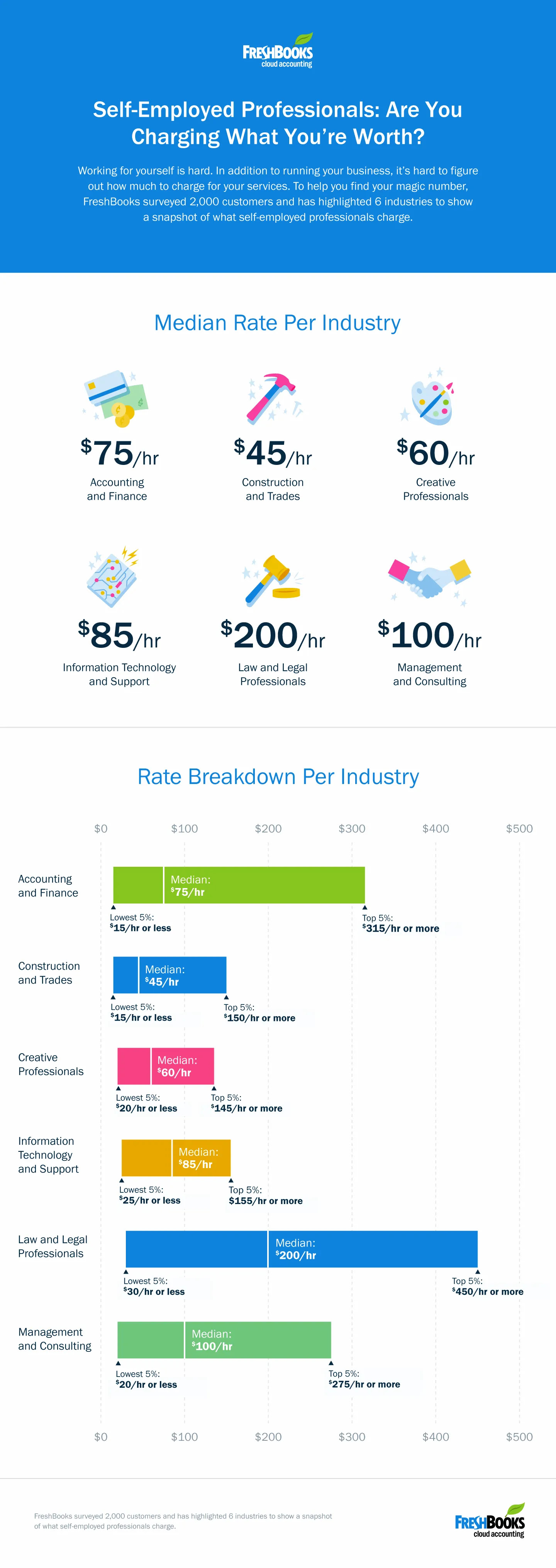 Homeworkingmom Com Love Working Online