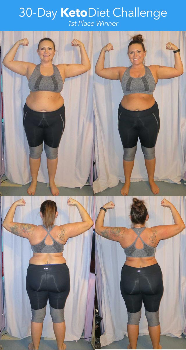 average weight loss on keto diet 1 5