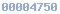 blogspot counter