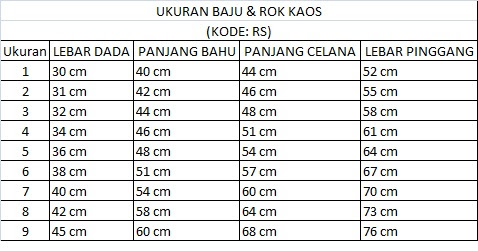 Ukuran Model Baju Muslim Anak Perempuan Toko Mutiara Seragam