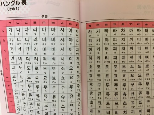 韓国語教材 韓国をもっと身近に