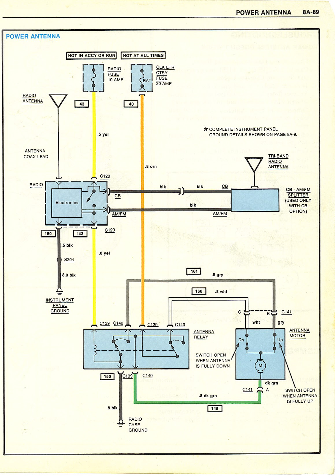 Car Window Wiring Diagrams For Car Windows