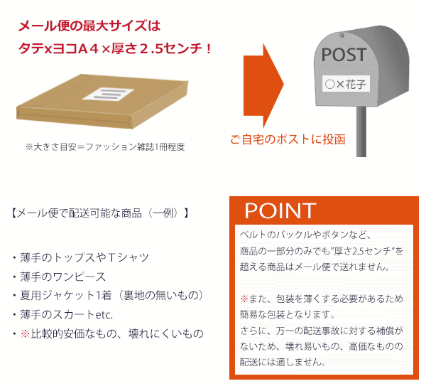 メール便ご利用案内 セレクトショップ モードアラカルト