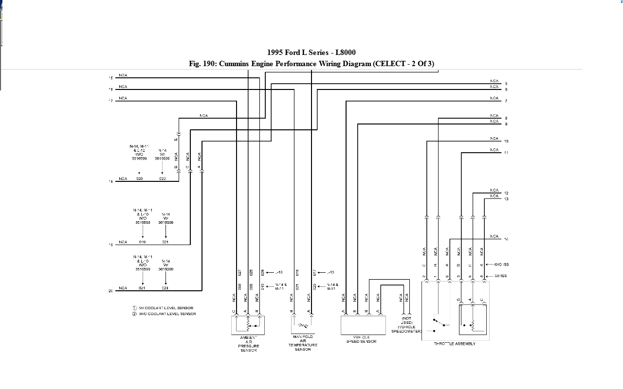 1995 Ford l8000 wiring diagram