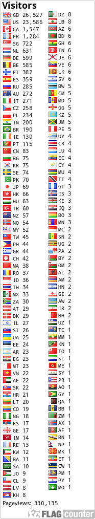 free counters